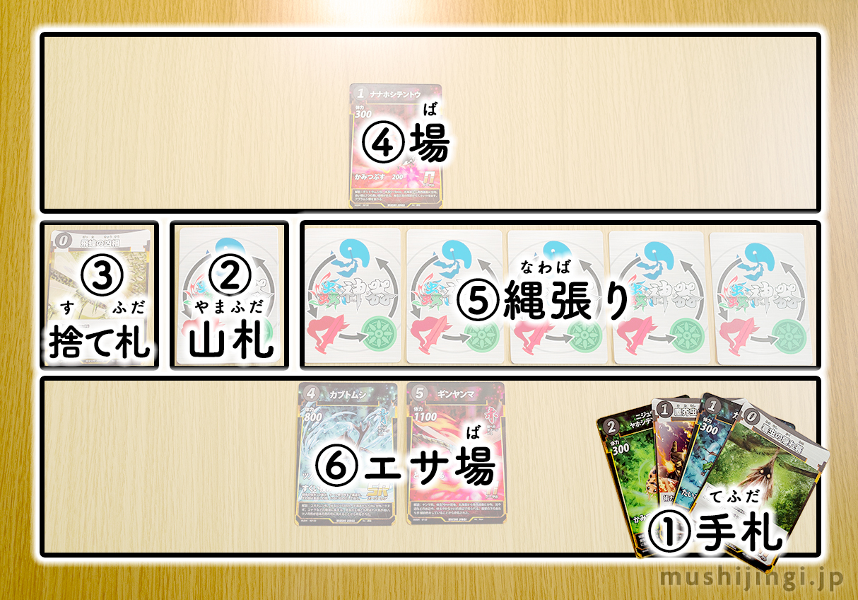 蟲神器場のレイアウト